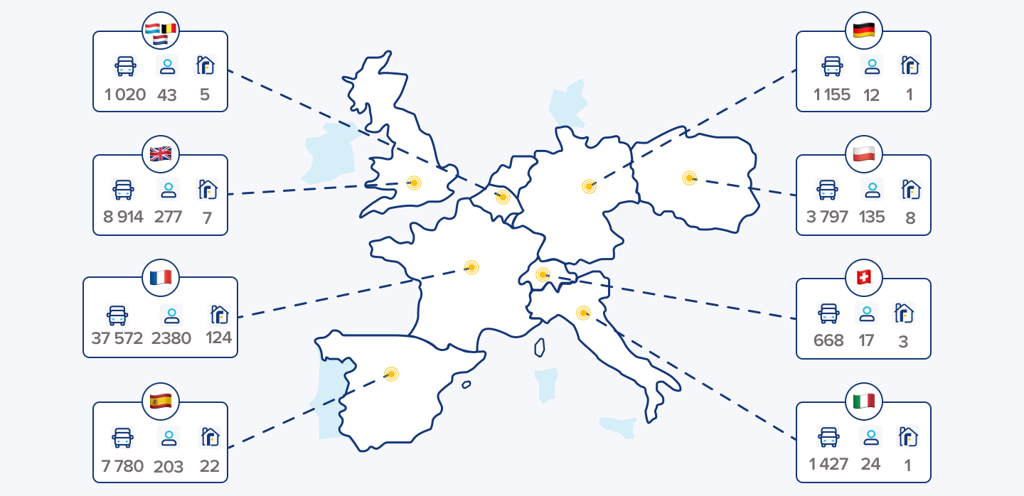 Un groupe au-delà des frontières